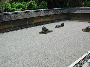 Сад камней Рёандзи